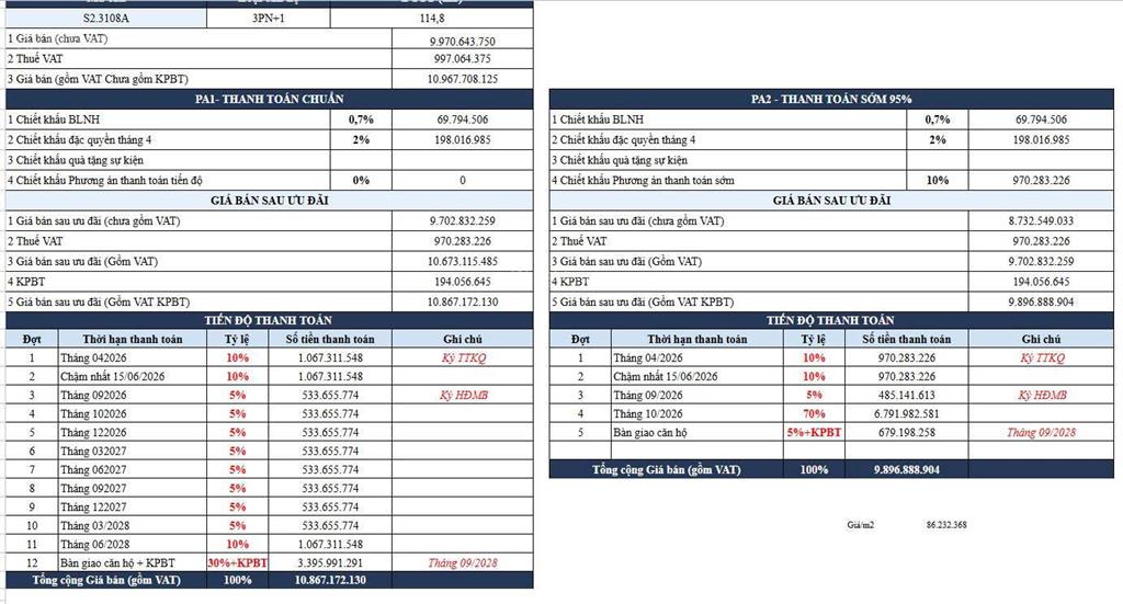 Penthouse 114,8m2 3pn+1, 3vs, imperia an khánh, gần mỹ đình, mặt đường đại lộ thăng long, tầng 31