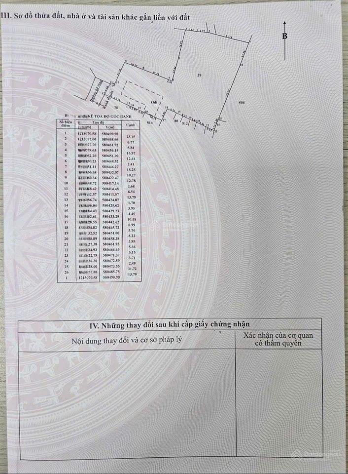 Đất 2.242 m có odt 200m và nhà cấp 4 vị trí đẹp, ngay trung tâm thị trấn củ chi.tp.hcm
