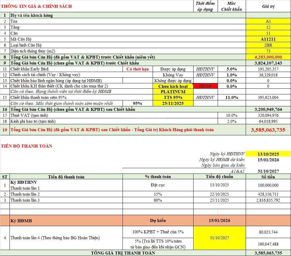Căn 2 pn hot nhất dự án sun cora tower  a2.1x.11 73m2  50tr/m2