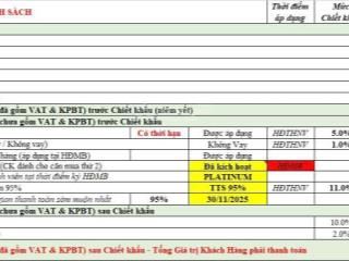 Cần bán gấp căn studio giá cđt tầng 20  sun spana tower