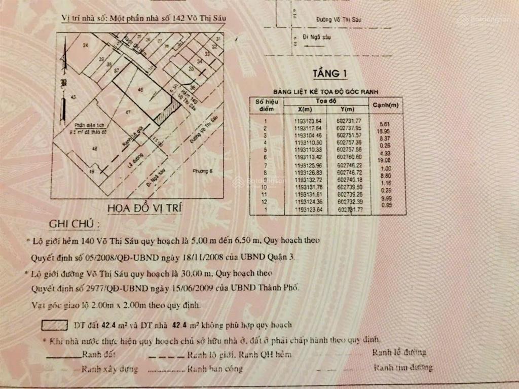 Siêu đẹp! mtkd 142 võ thị sáu, quận 3. dt 12x28m, hđt 11.000$/th. giá bán 210 tỷ.  0976 733 ***