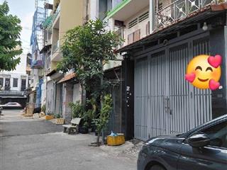 Bán nhà đường yên đỗ 4.1x21m sát luỹ bán bích khu dân trí