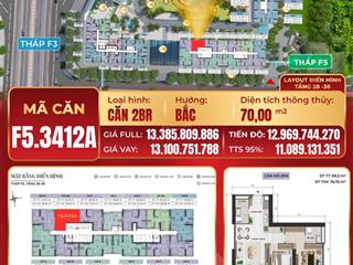 Hàng trực tiếp chủ đầu tư! căn hộ 2pn sun feliza cầu giấy, trung tâm đắc địa. giá chỉ nhỉnh 11 tỷ
