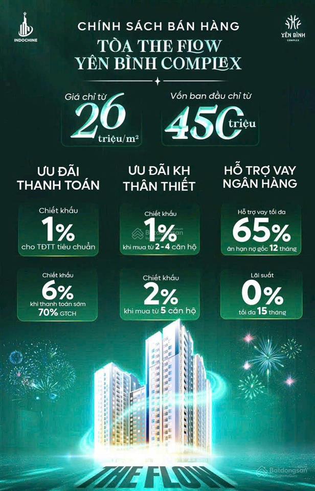 Bán căn hộ 2 phòng ngủ 2 vệ sinh 61m2 view hồ tầng trung ban công đông nam cực đẹp chiết khấu 9%