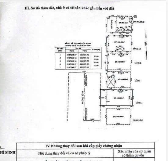 Bán tòa nhà mt 9a kdc trung sơnhầm 6 tầng 200m2 dòng tiền 140tr/thánggiá 58 tỷ 0789 162 ***