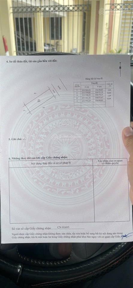 Hiếm bán lô đất 90m vị trí đẹp tại hào xuyên, tân lập, yên mỹ, hưng yên
