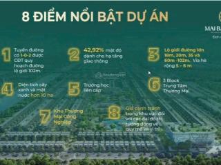 Dragon eden đất nền sổ riêng, đối diện cụm khu công nghiệp 650ha liền kề binh chánh