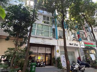 Nhà phố phú mỹ hưng giải pháp giữ tiền an toàn trong giai đoạn hiện tại