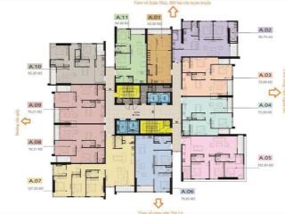 Bán căn hộ 127,4m2, 3pn 2wc tại cầu giấy center point,tầng cao hướng đông nam,view công viên thủ lệ