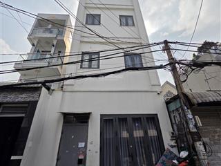 Cần bán toà nhà 25 chdv thông nhất gv. gần sân bay. tttm vincome nhà mới xây 2025