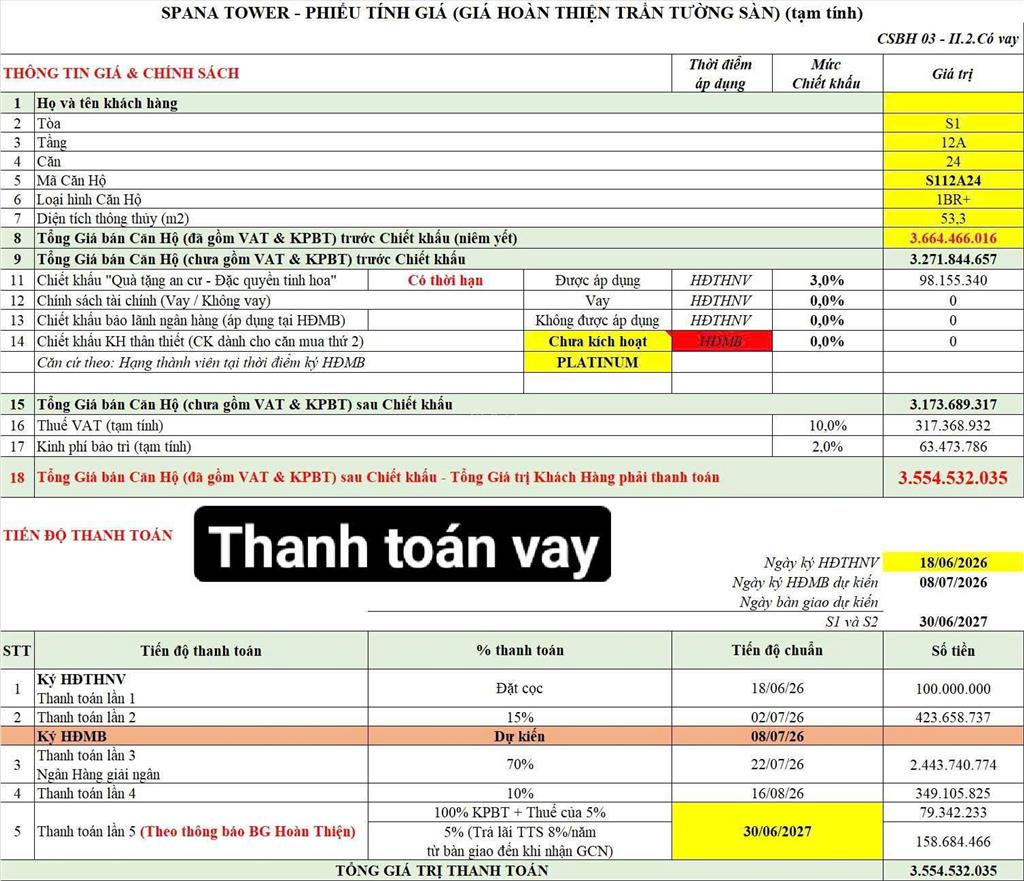 Căn 1pn+, giá gốc từ chủ đầu tư, dự án trực diện sông