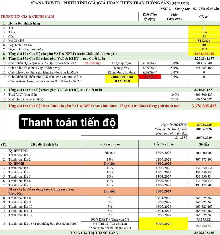 Căn 1pn+, giá gốc từ chủ đầu tư, dự án trực diện sông