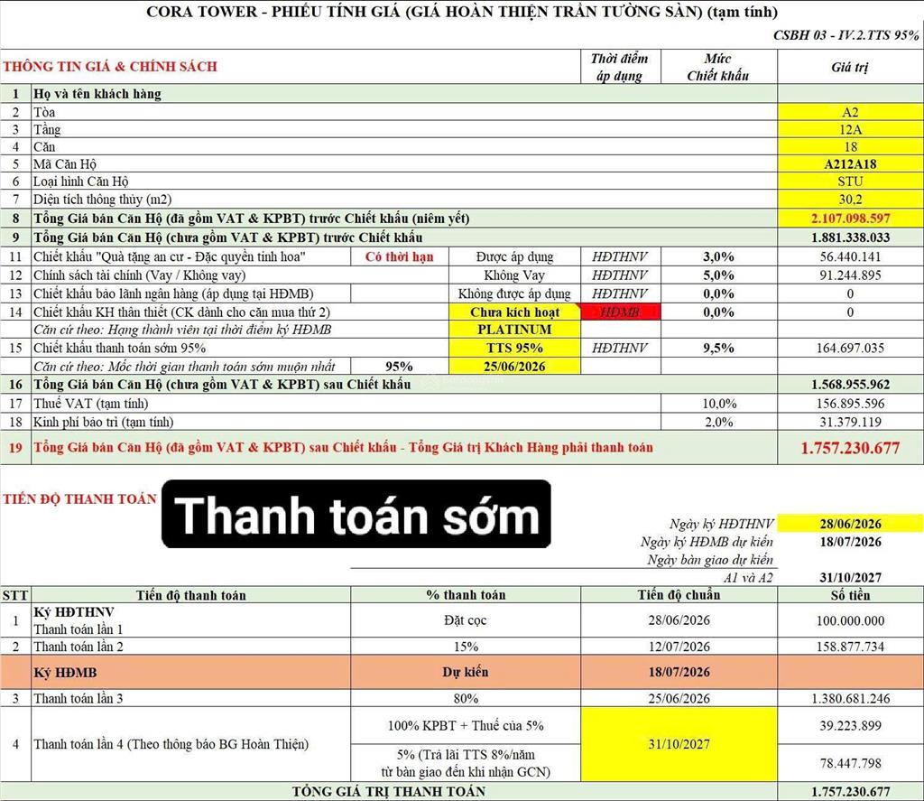 Bán căn hộ cora tower, giá tốt 1,7 tỷ, 32 m2, 1pn, 1wc, đà nẵng
