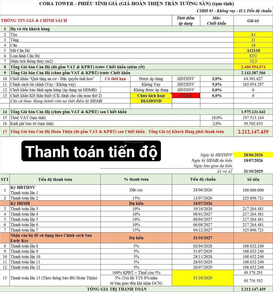 Bán căn hộ cora tower, giá tốt 1,7 tỷ, 32 m2, 1pn, 1wc, đà nẵng
