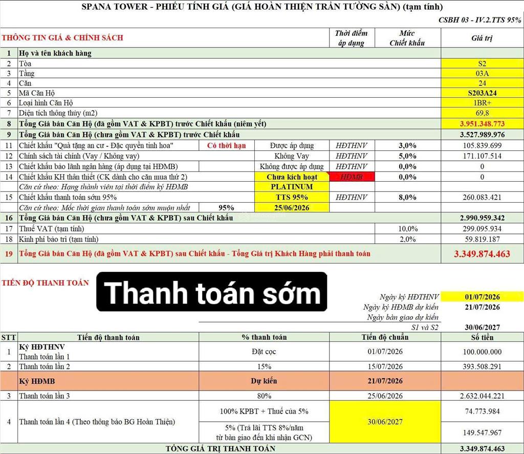 Căn hộ sân vườn 69m² chỉ 3 tỷ 349, dự án trực diện sông, giá gốc từ chủ đầu tư