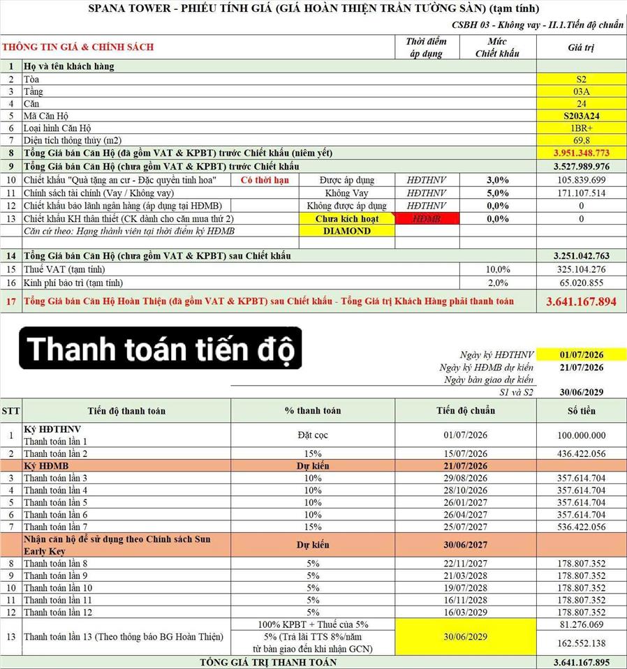 Căn hộ sân vườn 69m² chỉ 3 tỷ 349, dự án trực diện sông, giá gốc từ chủ đầu tư