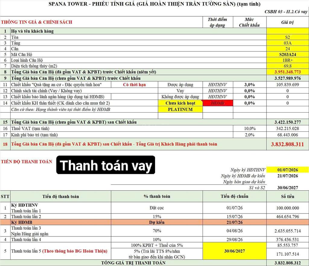 Căn hộ sân vườn 69m² chỉ 3 tỷ 349, dự án trực diện sông, giá gốc từ chủ đầu tư