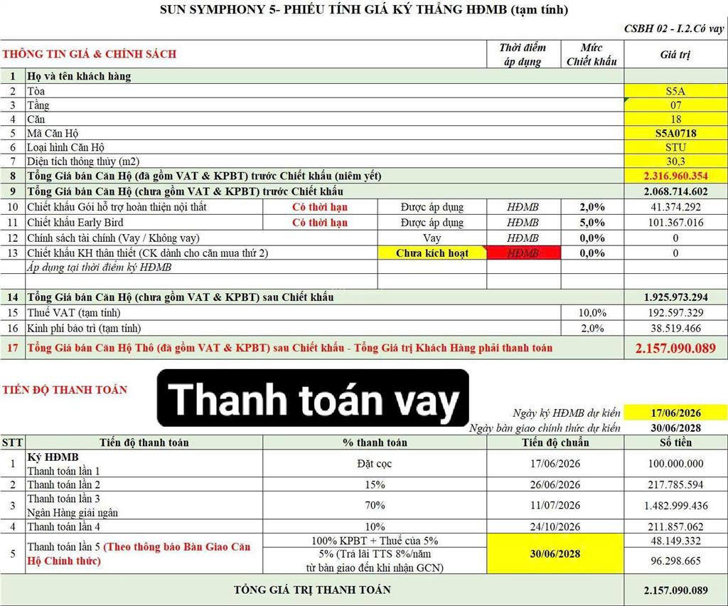 Chỉ 317tr với hình thức vay để sở hữu 1 căn view biển cực đỉnh, vị trí cho thuê dòng tiền tốt