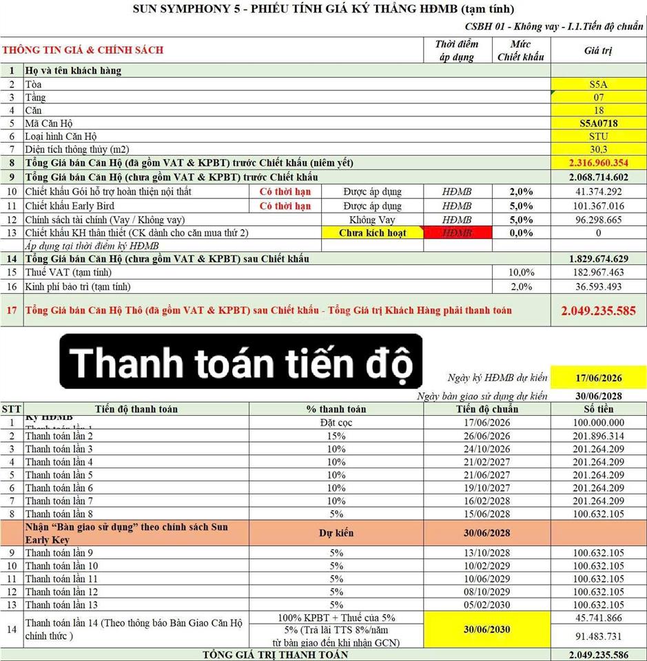Chỉ 317tr với hình thức vay để sở hữu 1 căn view biển cực đỉnh, vị trí cho thuê dòng tiền tốt