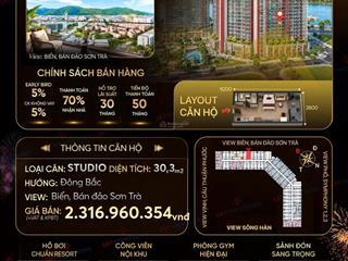 Chỉ 317tr với hình thức vay để sở hữu 1 căn view biển cực đỉnh, vị trí cho thuê dòng tiền tốt