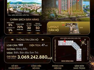 Đà nẵng còn bao nhiêu quỹ đất đẹp dọc sông hàn để phát triển căn hộ?