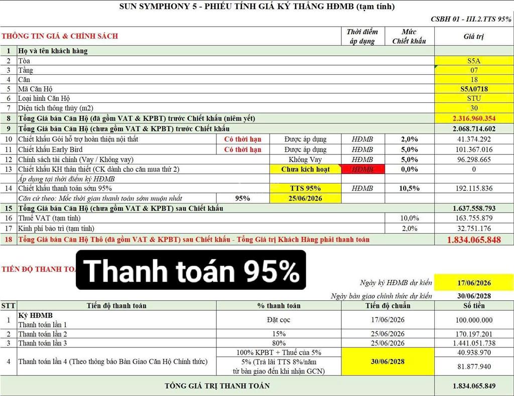 Studio 30m2 tài sản nhỏ gọn, khai thác dòng tiền tại trung tâm đà nẵng