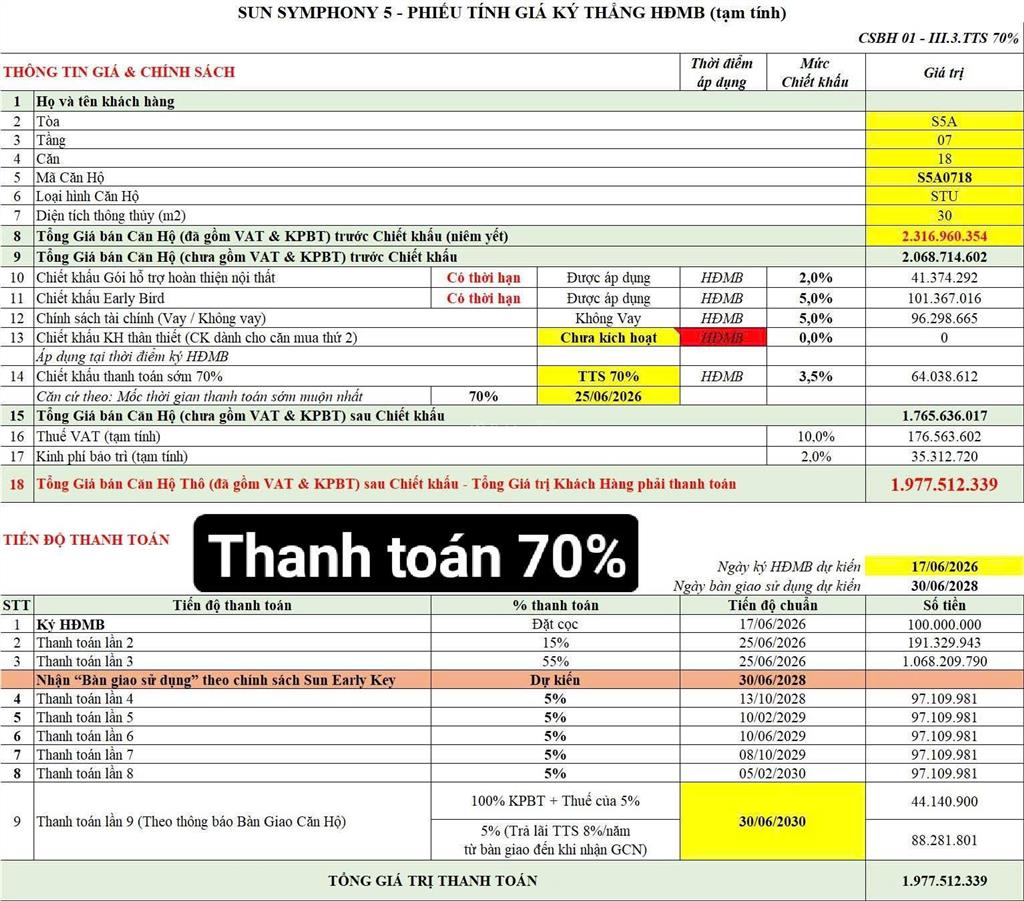 Studio 30m2 tài sản nhỏ gọn, khai thác dòng tiền tại trung tâm đà nẵng