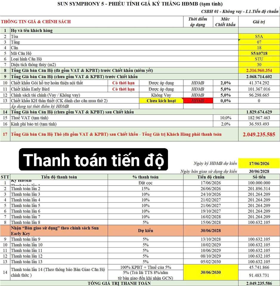 Studio 30m2 tài sản nhỏ gọn, khai thác dòng tiền tại trung tâm đà nẵng