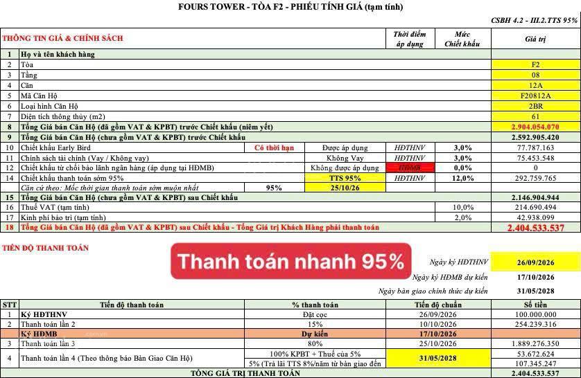 Căn 2pn 1wc giá mềm, giá từ chủ đầu tư, phù hợp mua để ở