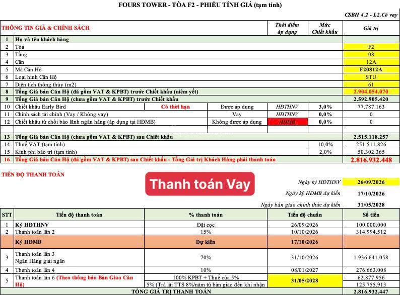 Căn 2pn 1wc giá mềm, giá từ chủ đầu tư, phù hợp mua để ở