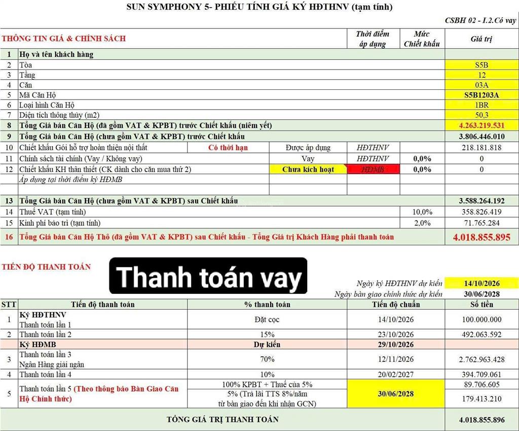 Khai thác dòng tiền linh hoạt , căn hộ ven sông hàn khan hiếm