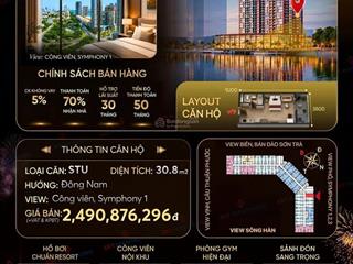 Căn hộ khai thác dòng tiền 15  17tr/tháng