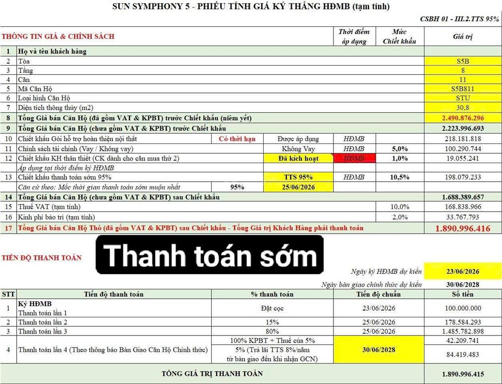 Căn hộ khai thác dòng tiền 15  17tr/tháng