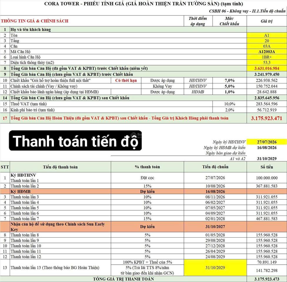 Cora tower | căn hộ 1pn+ tầng 20 view sông, biển và thành phố