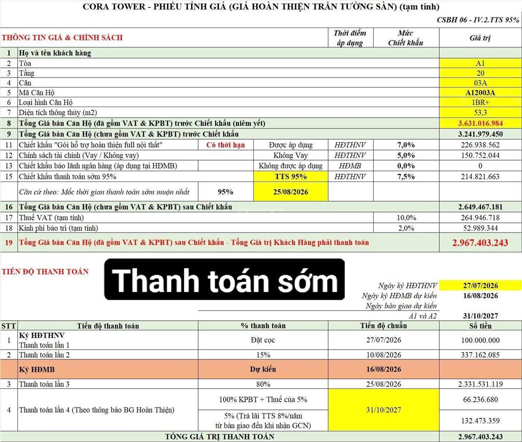 Cora tower | căn hộ 1pn+ tầng 20 view sông, biển và thành phố