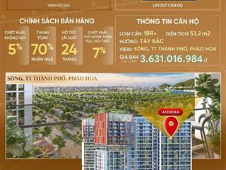 Cora tower | căn hộ 1pn+ tầng 20 view sông, biển và thành phố