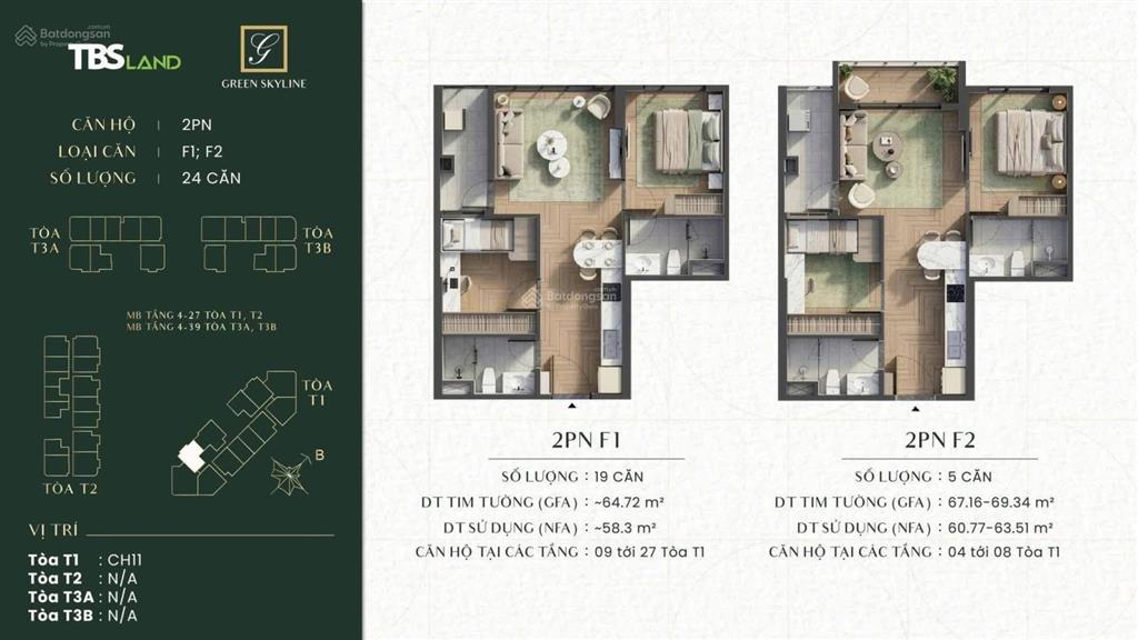 Giỏ hàng siêu đẹp 2pn green skyline mặt tiền ql1k, dt 6576m, giá rumor từ 62tr/m2