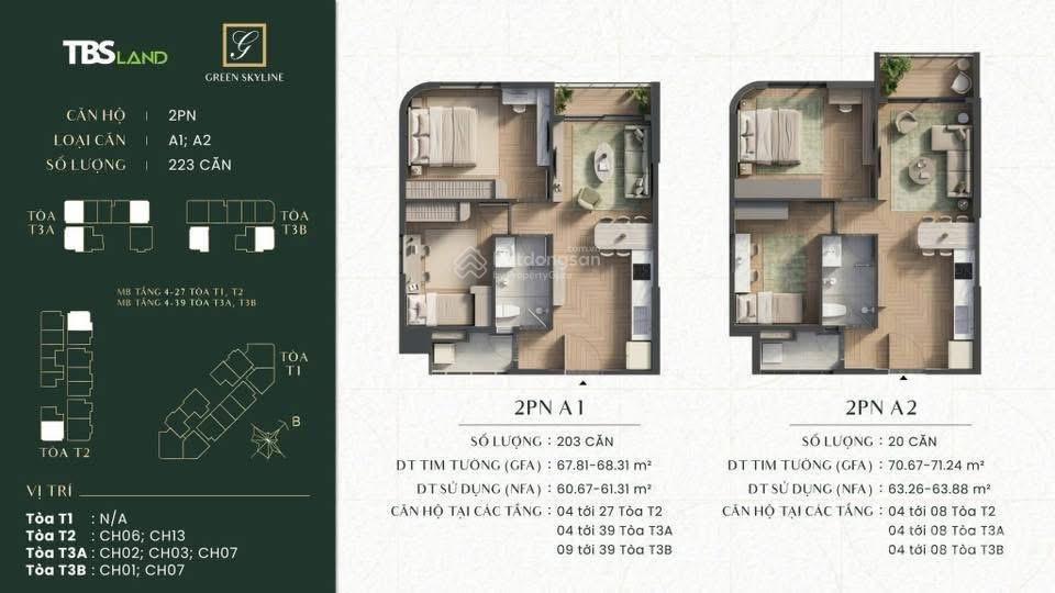 Giỏ hàng siêu đẹp 2pn green skyline mặt tiền ql1k, dt 6576m, giá rumor từ 62tr/m2