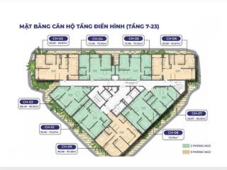 Siêu hót. căn hộ 23 ngủ lõi nội đô q.thanh xuân giá 9x/m2 0879 528 ***