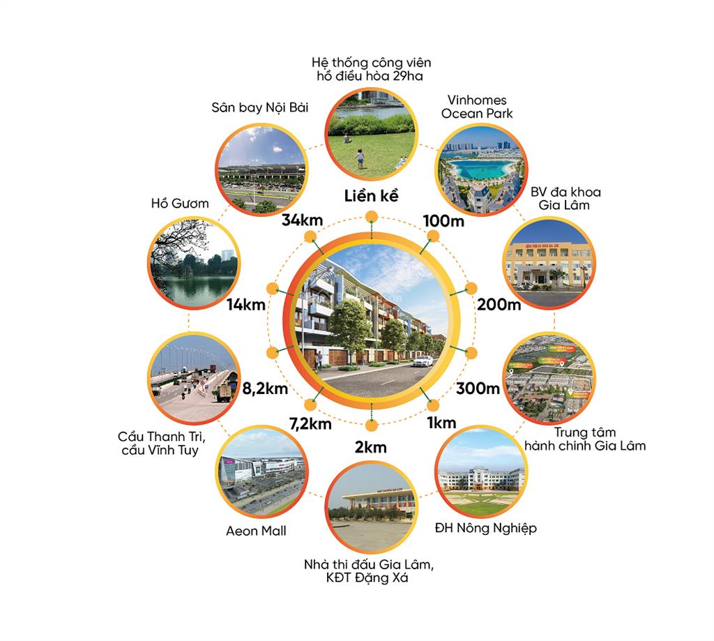 Bán căn biệt thự đẹp 192,5m2 đất, 3 tầng 350m2 sử dụng. giá 33,1 tỷ. sổ đỏ sẵn giao dịch.  ngay!