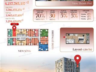 Độc quyền căn studio l1817 sun solar residences 09 lê duẩn giá mua trực tiếp cđt sungroup
