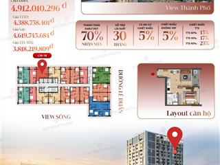 Độc quyền căn hộ sun solar 09 lê duẩn l1818 1pn mã vip sungroup