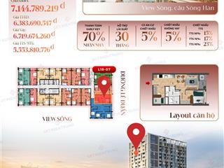 Căn hộ trung tâm sungroup đà nẵng sun solar residences l1807 trực diện mặt tiền lê duẩn