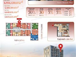 Căn hộ mặt sông hàn sungroup 09 lê duẩn căn 1pn ngoại giao siêu đẹp full chính sách cdt