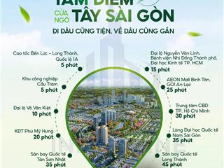 Gọi ngay 0988 578 *** để nhận thông tin nhà phố shophouse five star eco city