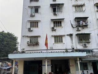 Mua căn hộ trung tâm quận 5 chỉ với 1,6 tỷ, sổ hồng riêng, cho thuê 70 tr/năm0931 272 ***