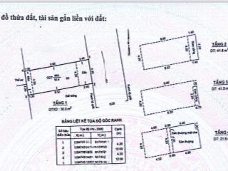 Nhà 4 tầng khu phân lô đường 6m thông  p. long trường tp thủ đức 5.9 tỷ tl