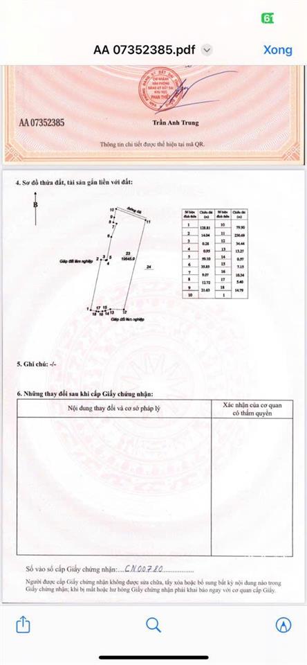Đất mẫu thiện nghiệp gần sân bay phan thiết/ gần dự án sun group