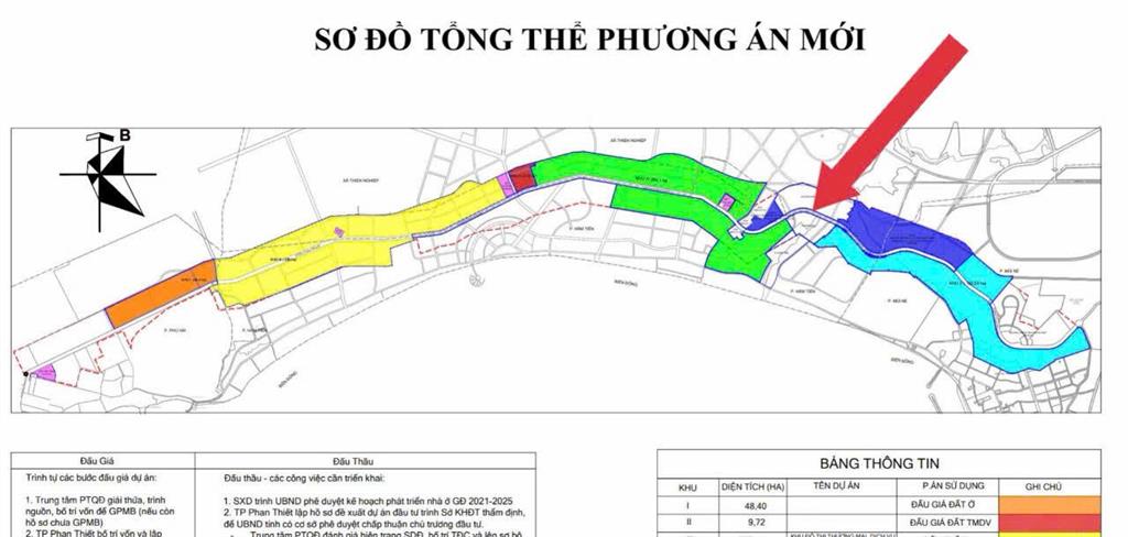 Bán 9334.5m2 view biển giáp ranh khu đô thị hàm tiến  mũi né của sun group.  0974 090 ***