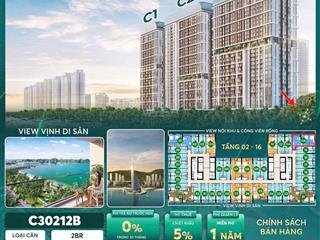 Nhanh tay sở hữu căn hộ 2 ngủ giá tốt nhất tại sun centro tower hạ long.